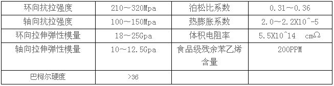 䓃ָ